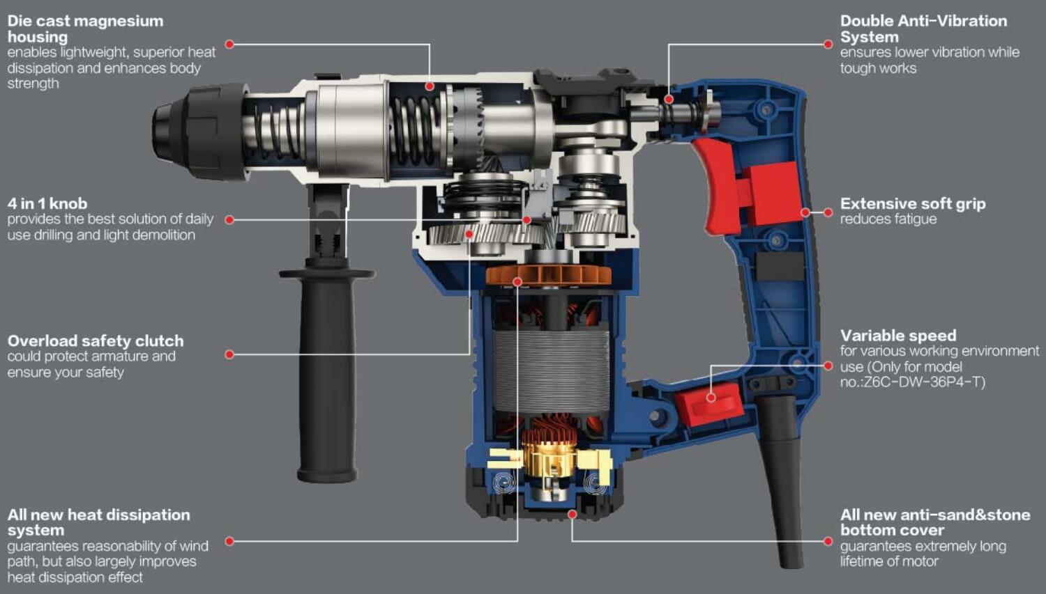 SDS+36MM MULTI-PURPOSE ROTARY HAMMER-2